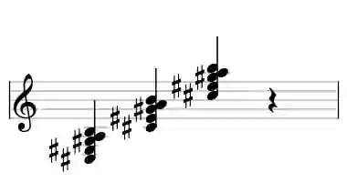 Sheet music of C# 7b6 in three octaves